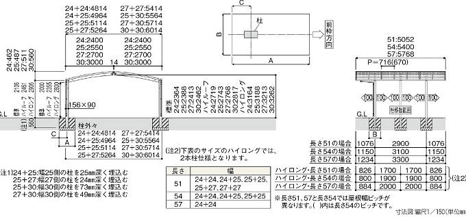 Ci|[gM^Cv