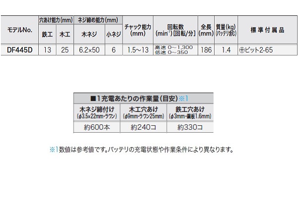 hCoh DF445DSH