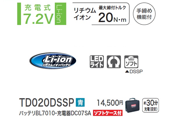 CpNghCo TD020DSSP