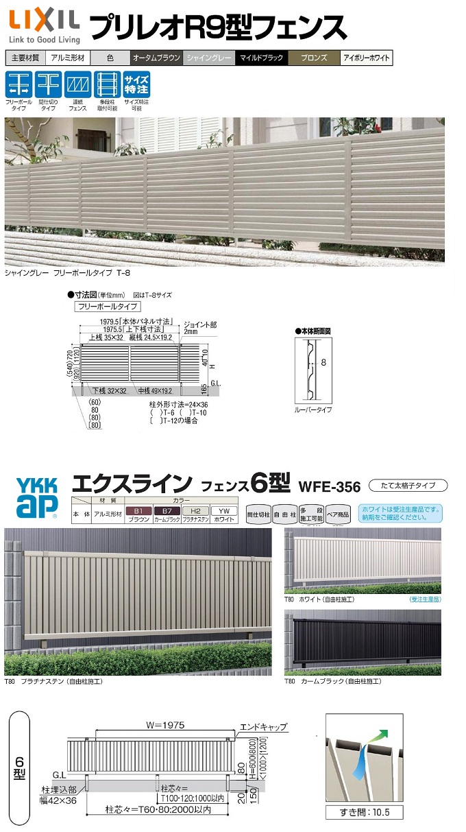 IׂډBt@XI