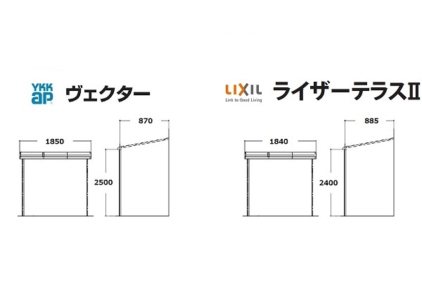 IׂeX