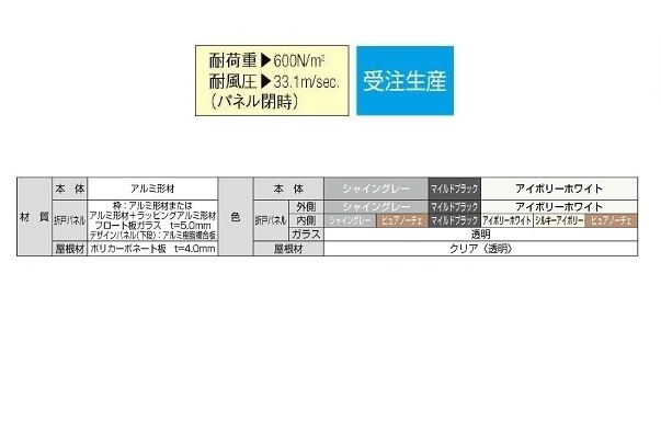 g {^Cv X^CA