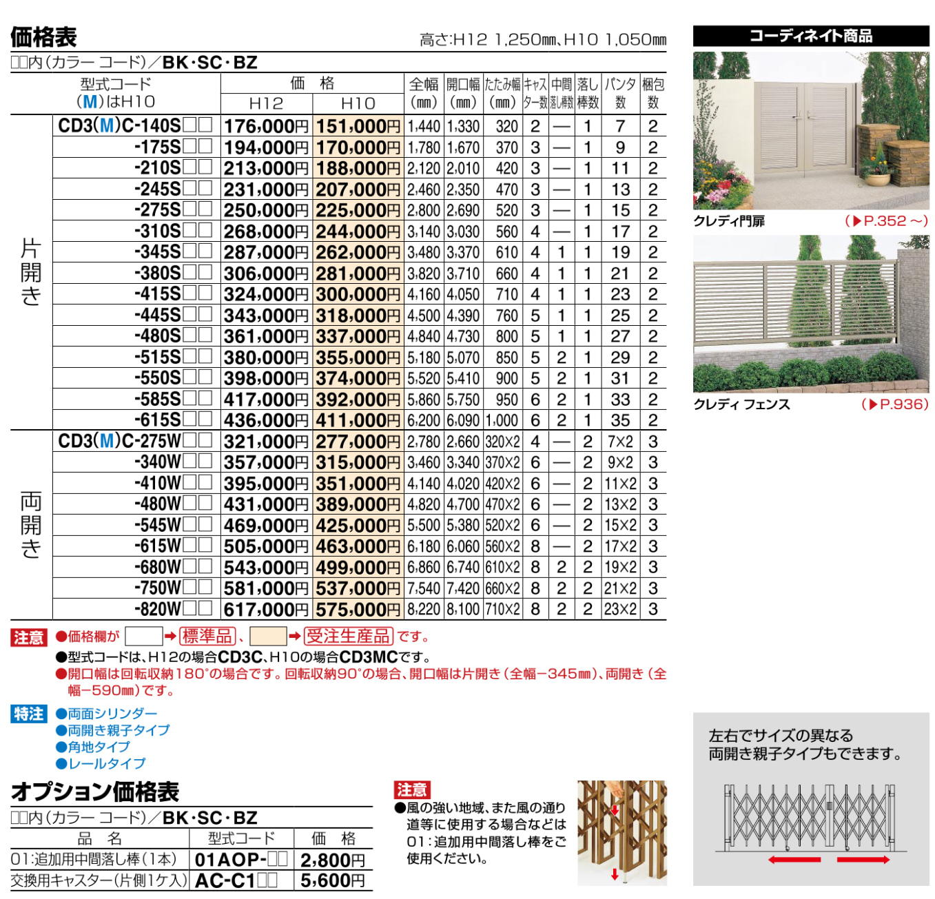 NfBAR[3^ybgK[h^Cv