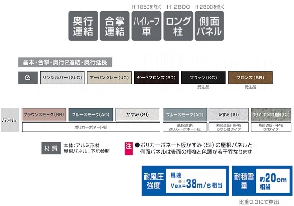 GNI[Nex 1p