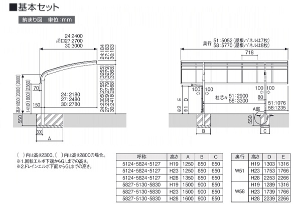 GNI[Nex 1p