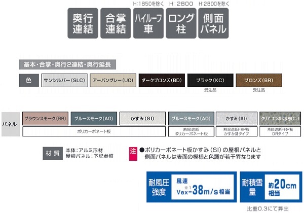 GNI[Nex 2p