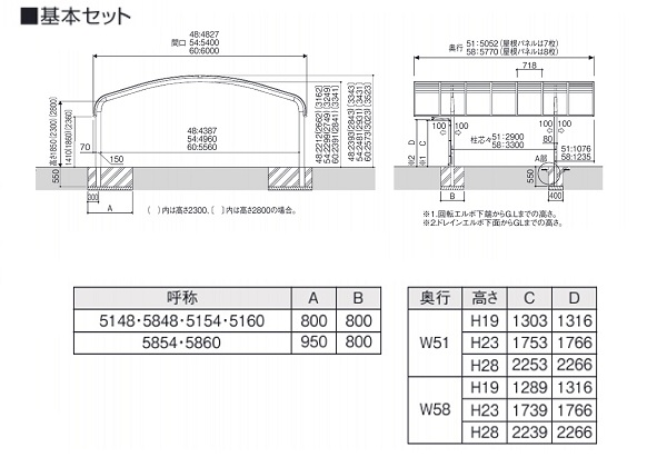 GNI[Nex 2p