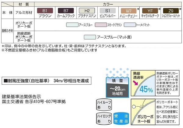 Gt[WFO 2p