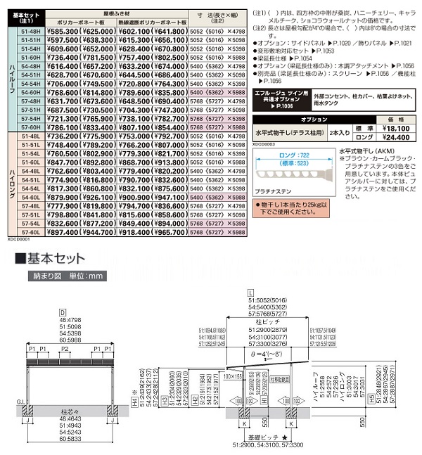Gt[WFO cC2p
