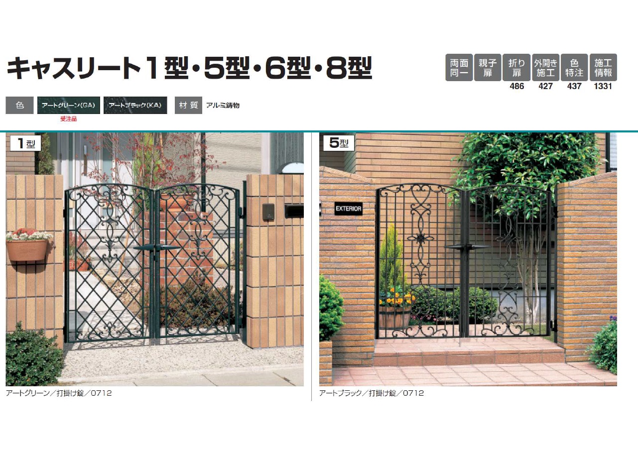 LX[g1.5.6.8^