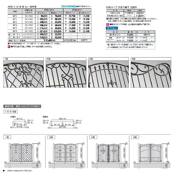 LX[g1.5.6.8^