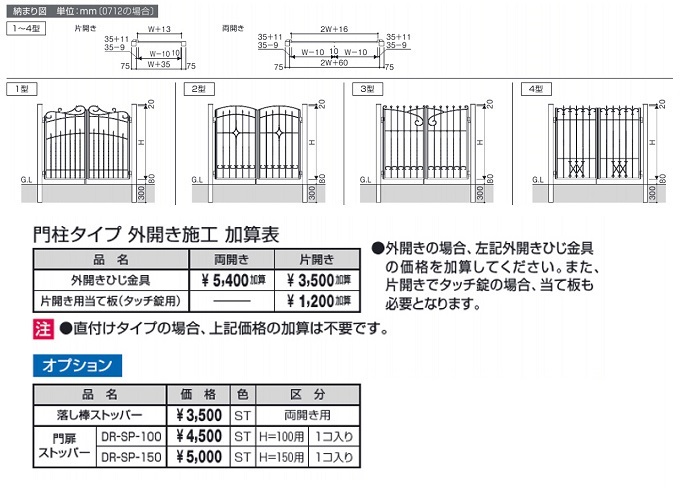 v@X1.2.3.4^