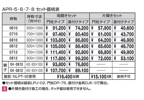 v@X5.6.7.8^