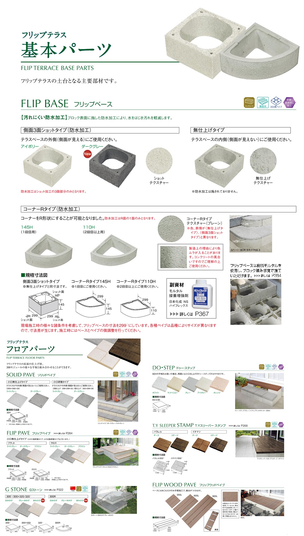 DIYeXIC[WgtbveX