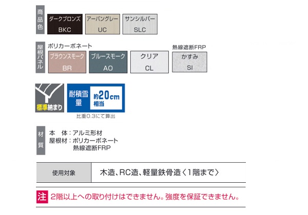 ƗeX Zp[l 1ԁ~5