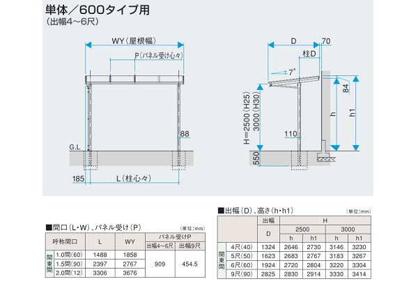 ƗeX Zp[l 1ԁ~5