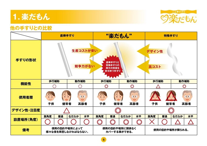 ȂS肷Iy